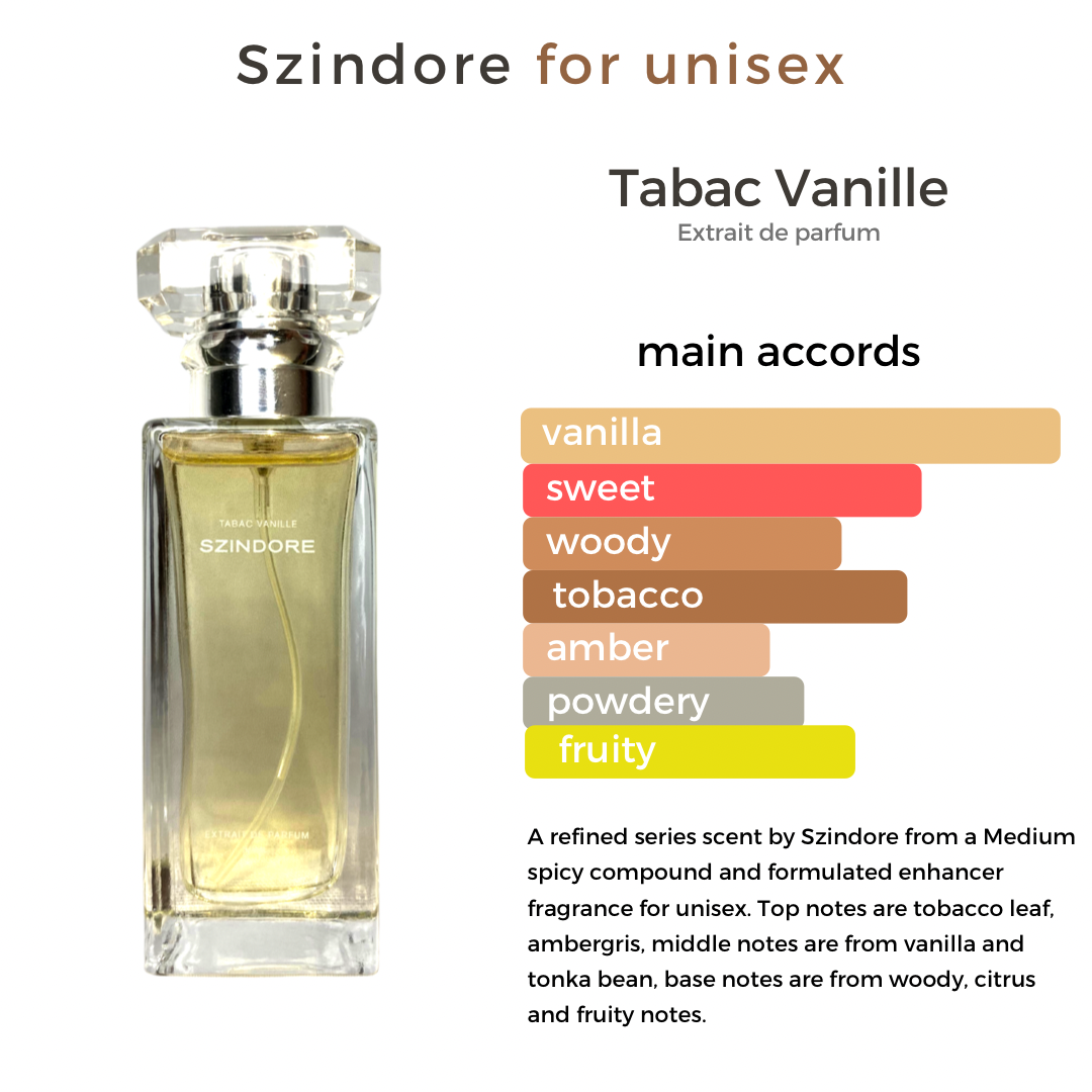 TABAC VANILLE (REFINED SERIES PERFUME) – Szindore