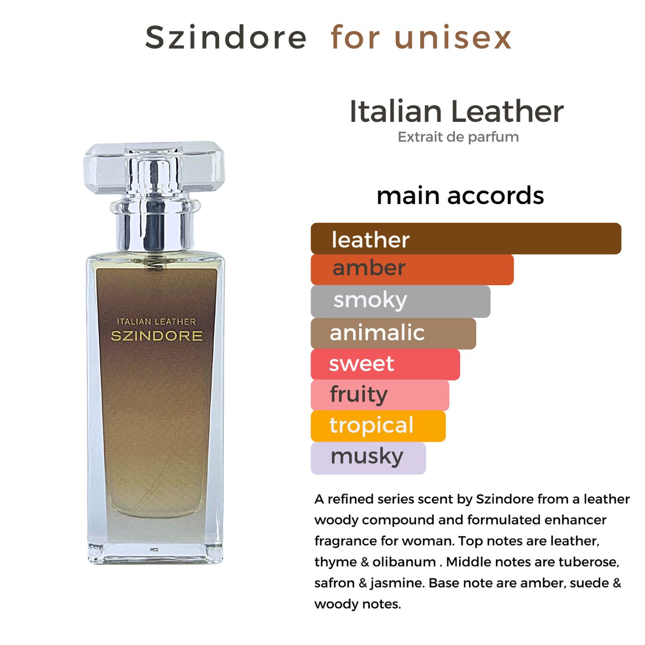 ITALIAN LEATHER (REFINED SERIES PERFUME) – Szindore